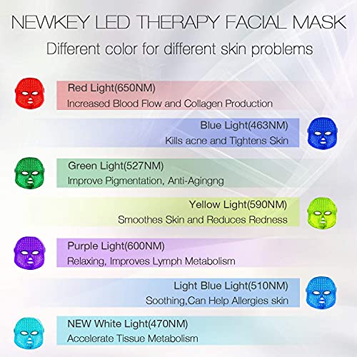 NEWKEY Blue Light Therapy for Acne,7 Colors LED Face Mask Light Therapy, Blue Red Light Therapy Mask for Wrinkle Acne - Photon Skin Care Beauty Mask